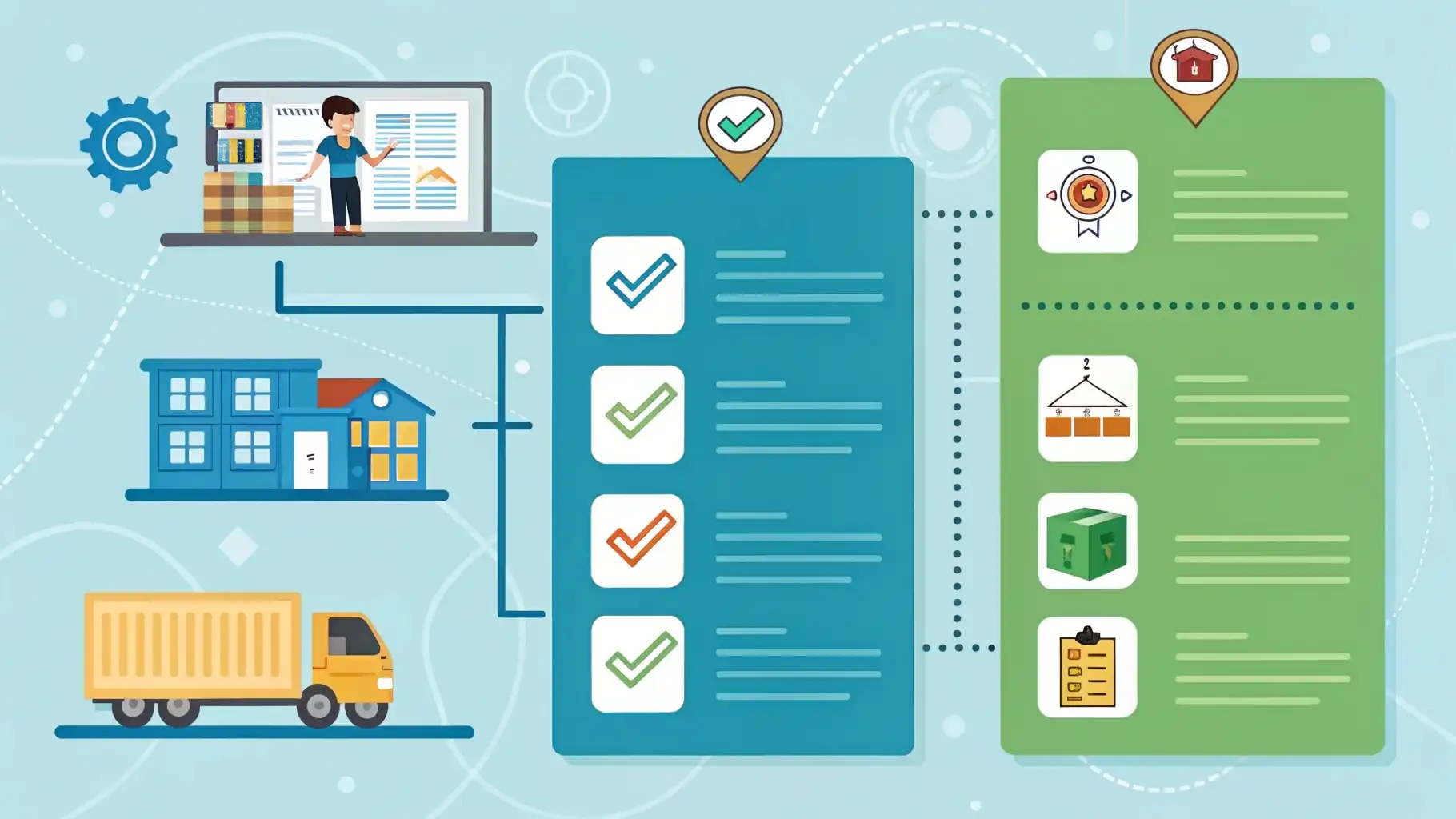 Dropshipping strategy